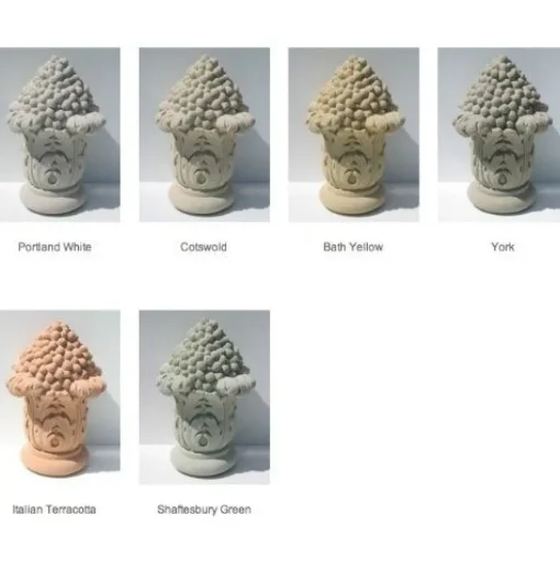Grand Pedestal Design Stone Garden Birdbath